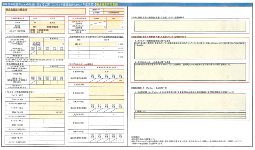 ���P�ʂ̉��P�̂��߂̎�g�Ɋւ����